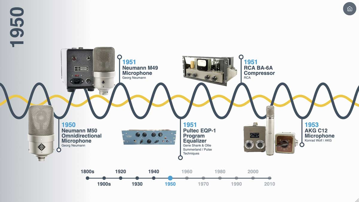 Coming Soon: TEC Hall of Fame Interactive Experience